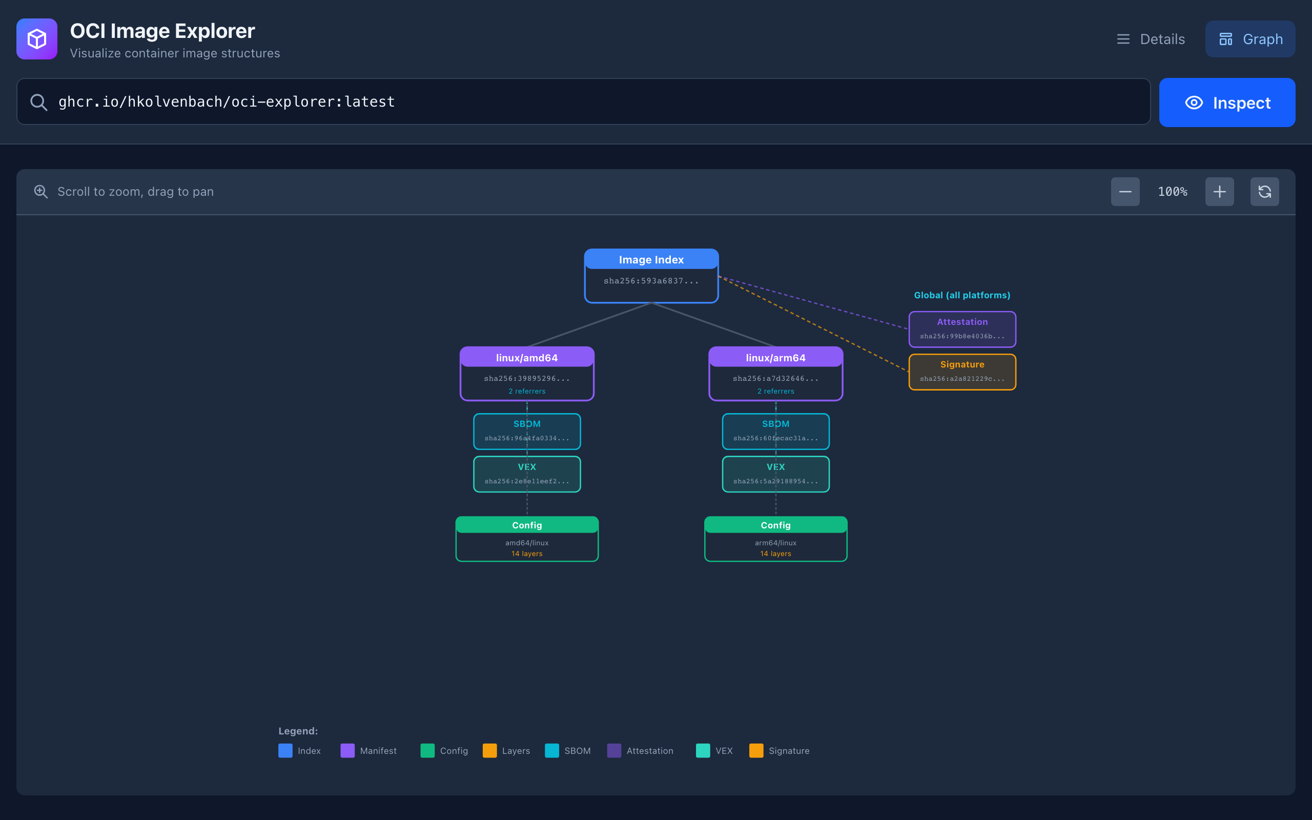 OCI Explorer v0.5.0 - Graph
